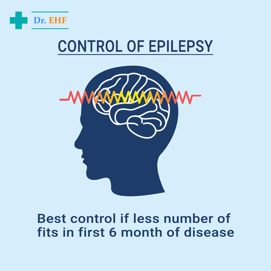 Control Of Epilepsy